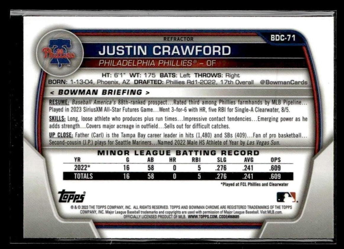 2023 Bowman Draft #BDC-71 Justin Crawford Chrome Refractor