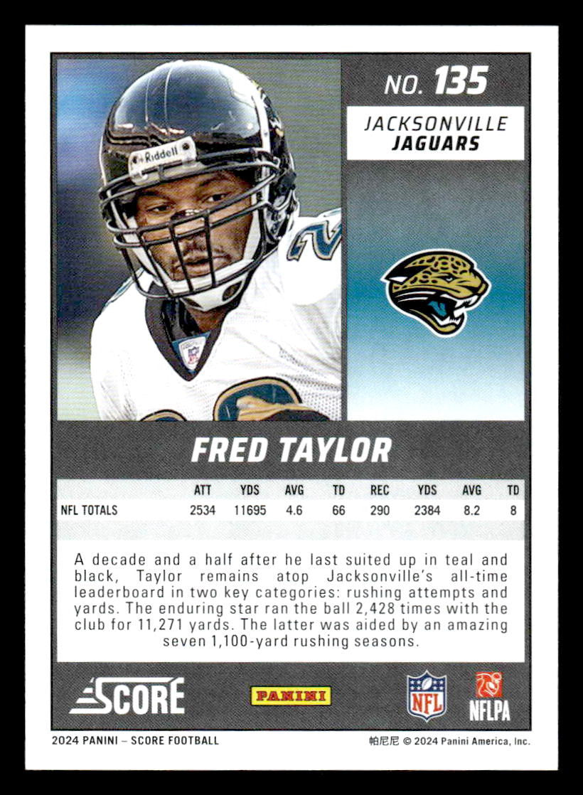 2024 Score #135 Fred Taylor