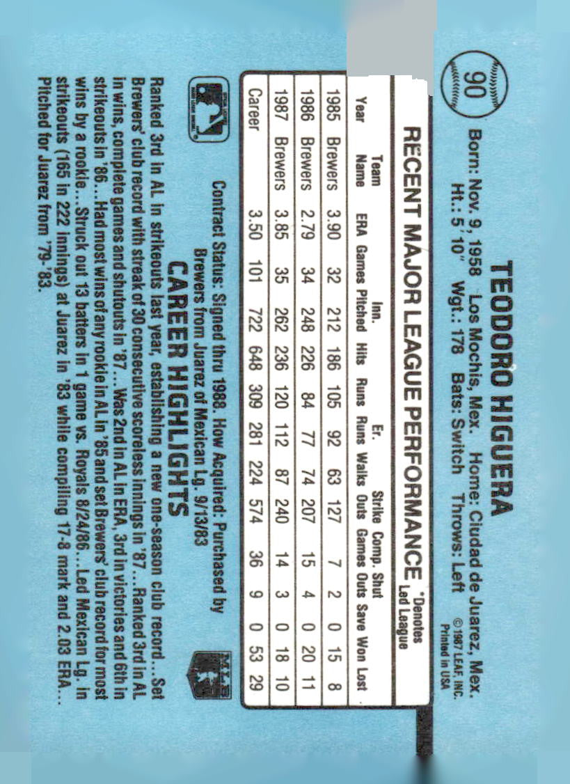 1988 Donruss #90c Ted Higuera
