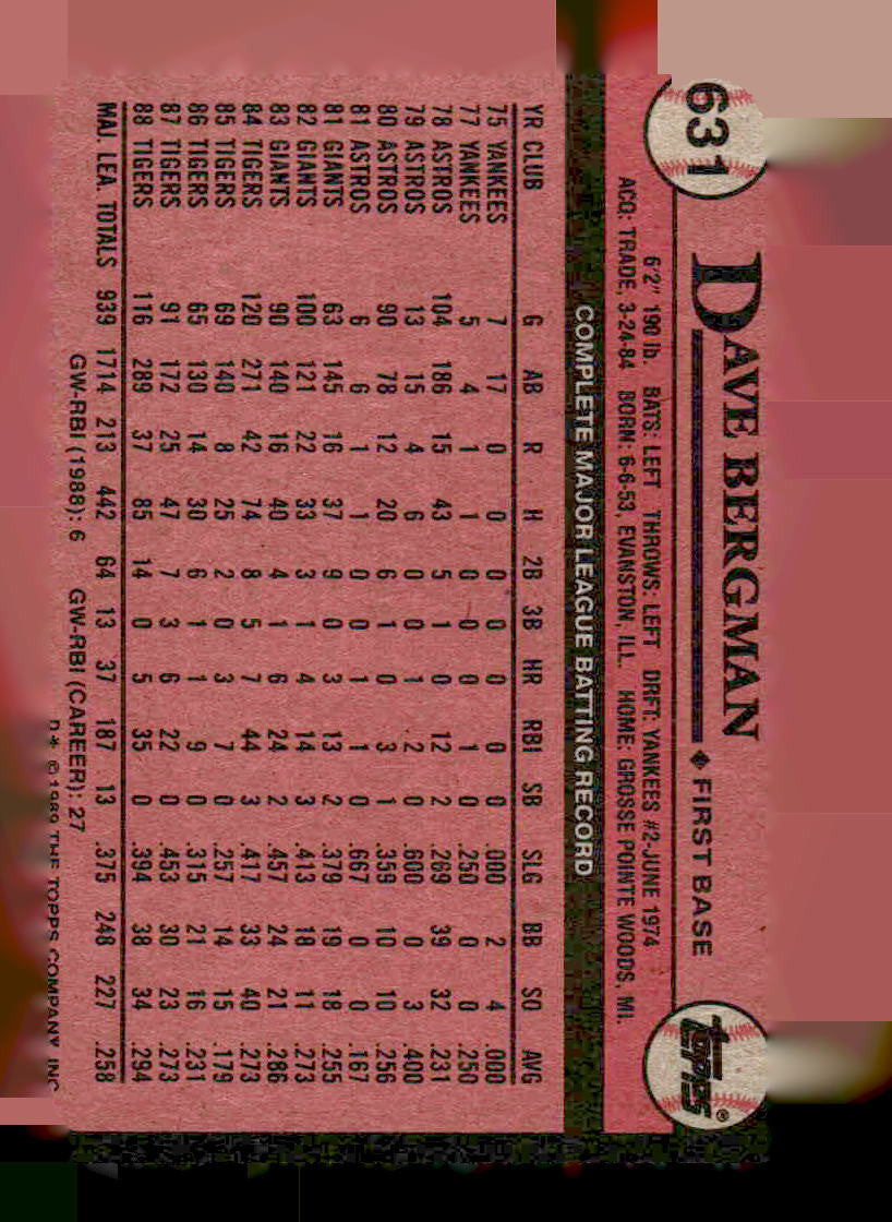 1989 Topps #631 Dave Bergman