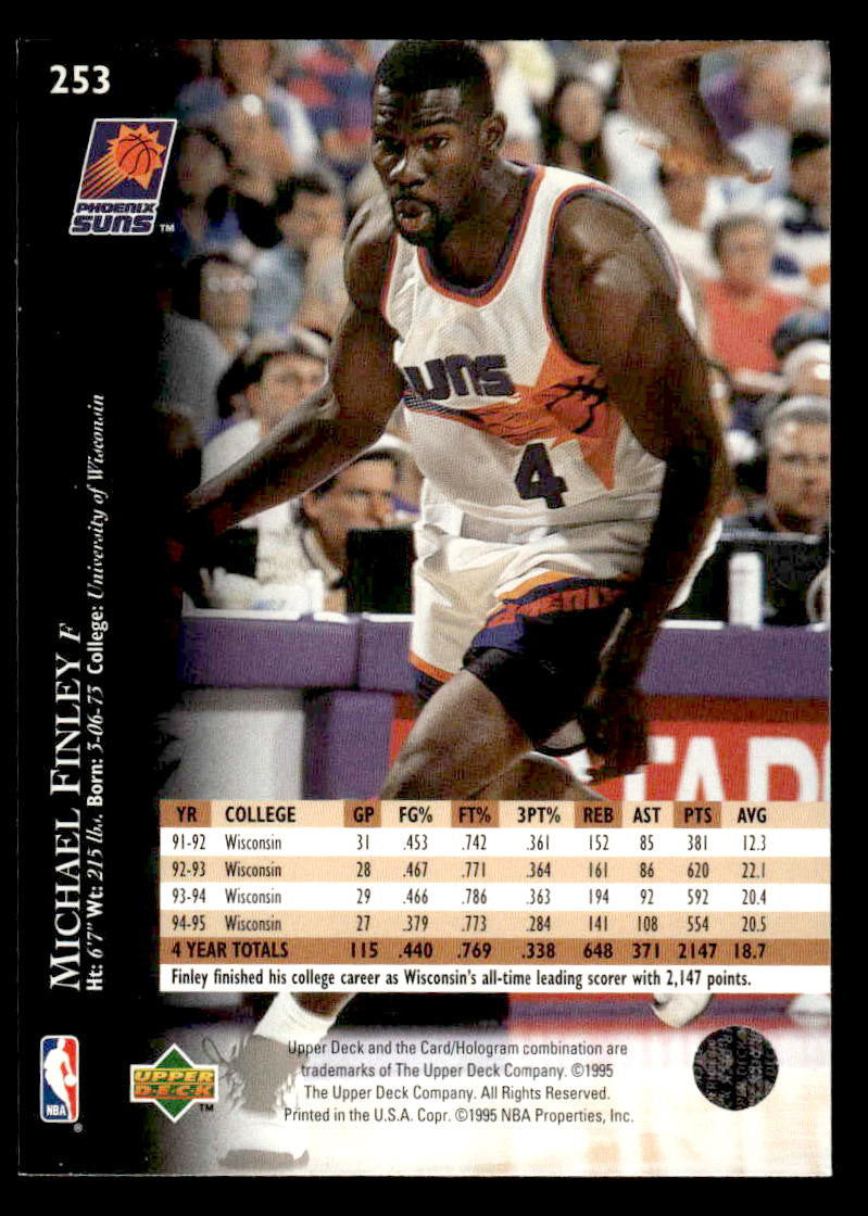 1995-96 Upper Deck #253 Michael Finley