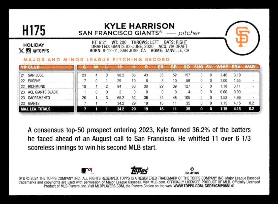 2024 Topps Holiday #H175 Kyle Harrison