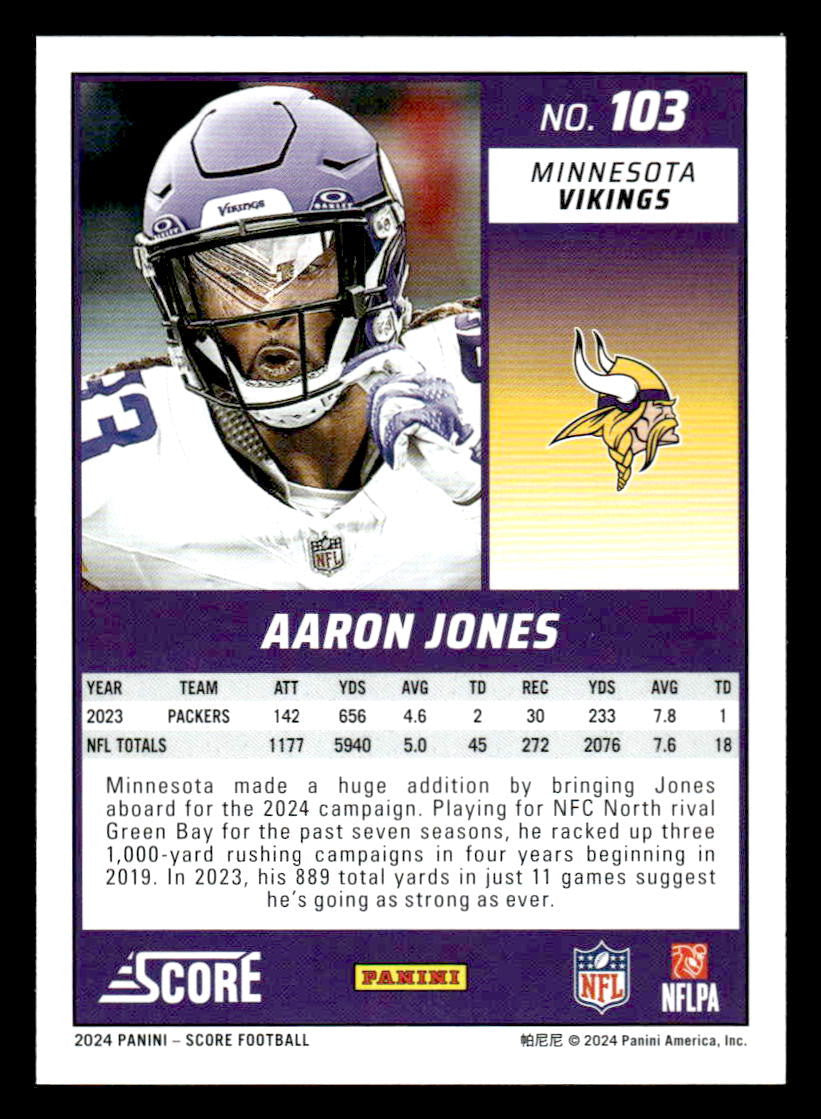 2024 Score #103 Aaron Jones