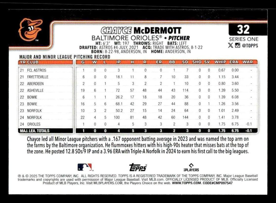 2025 Topps #32 Chayce McDermott