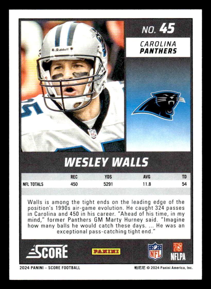 2024 Score #45 Wesley Walls