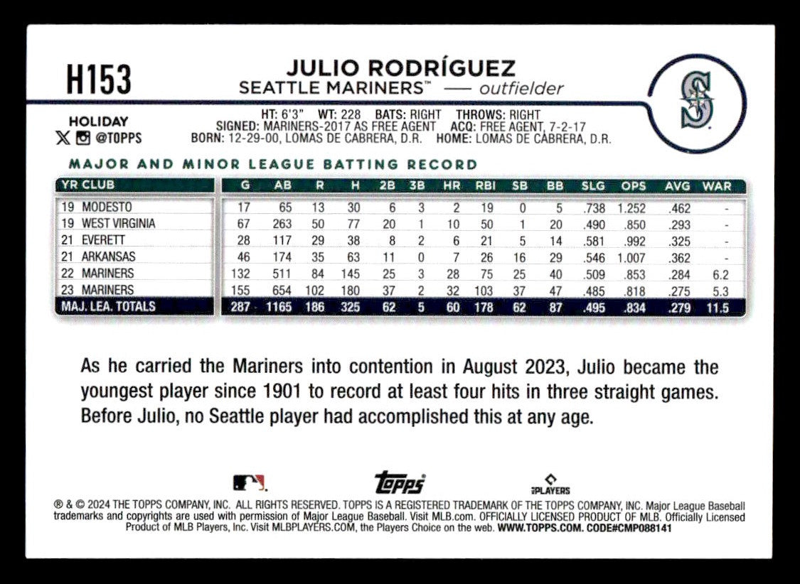 2024 Topps Holiday #H153 Julio Rodríguez