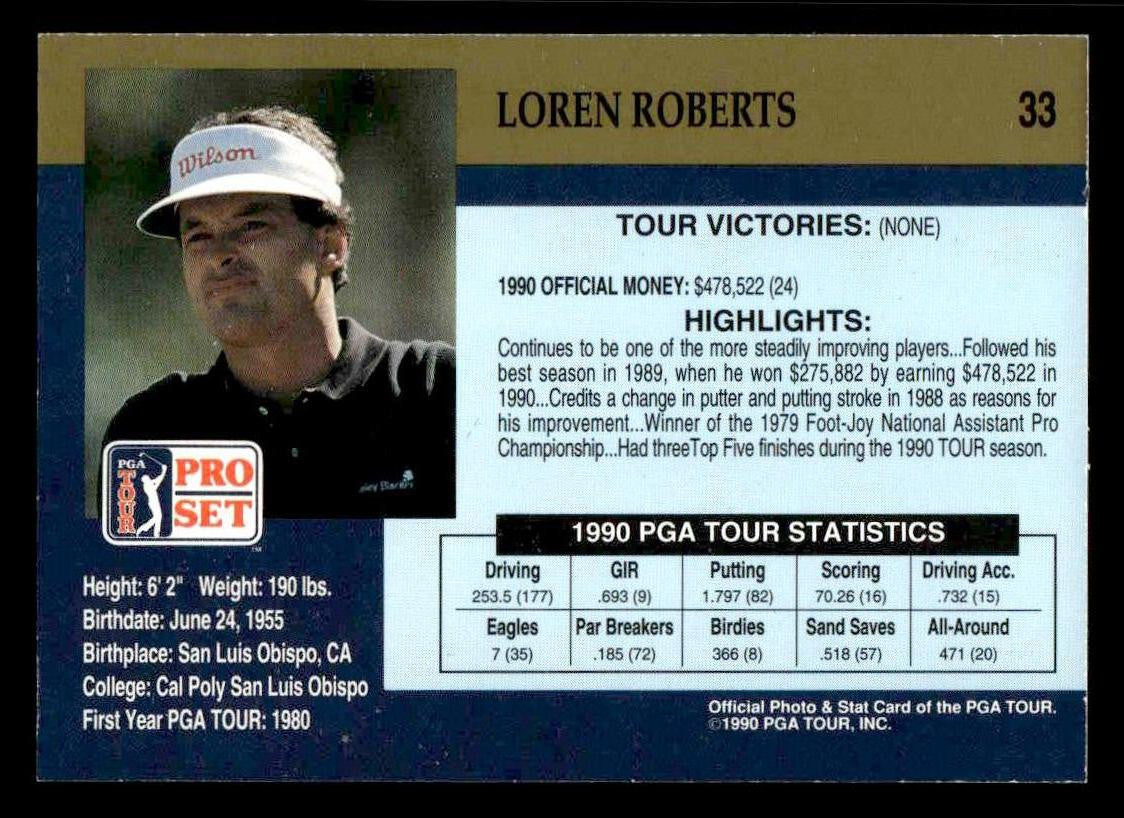 1990 Pro Set PGA Tour #33 Loren Roberts