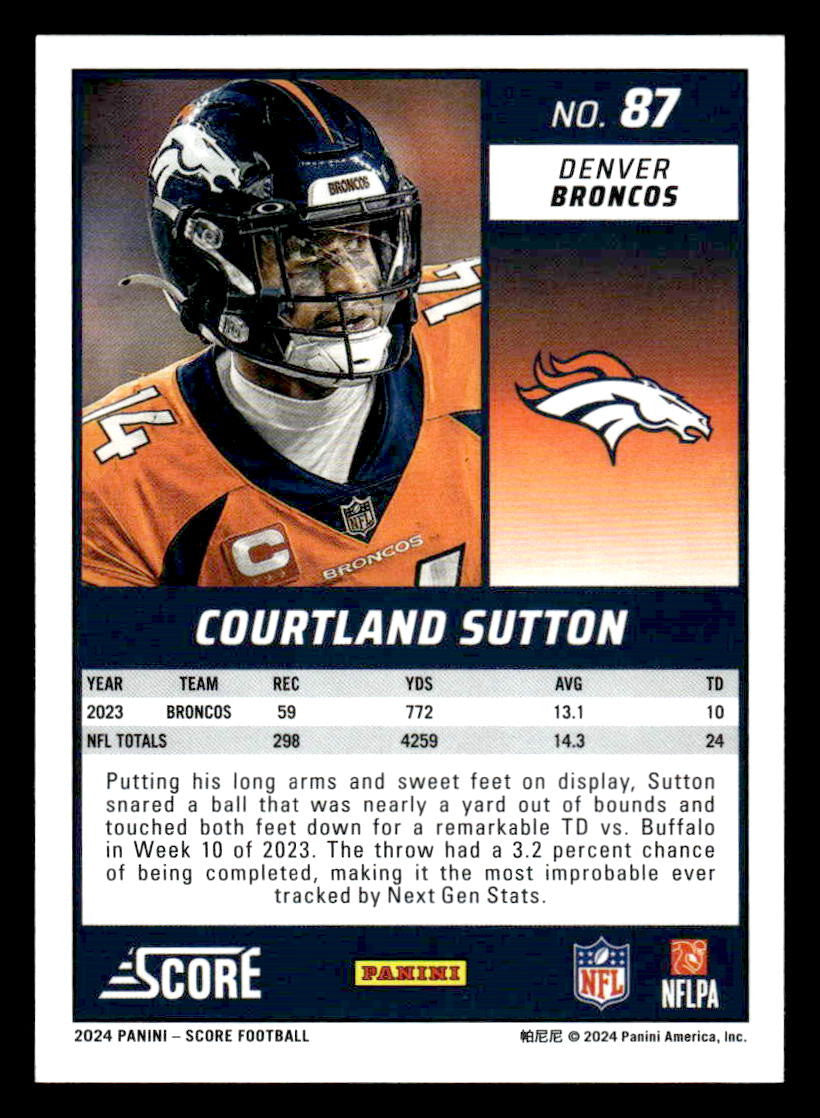 2024 Score #87 Courtland Sutton