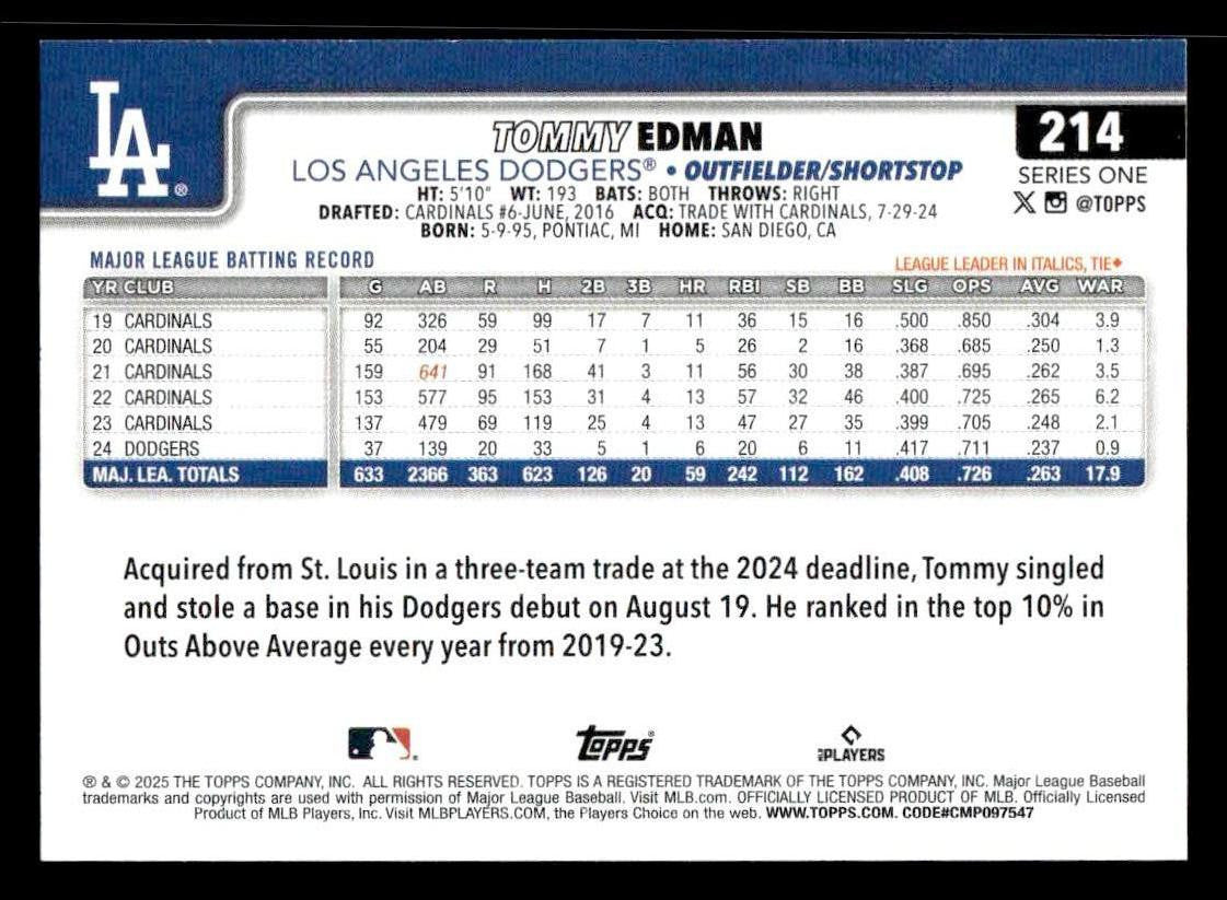 2025 Topps #214 Tommy Edman