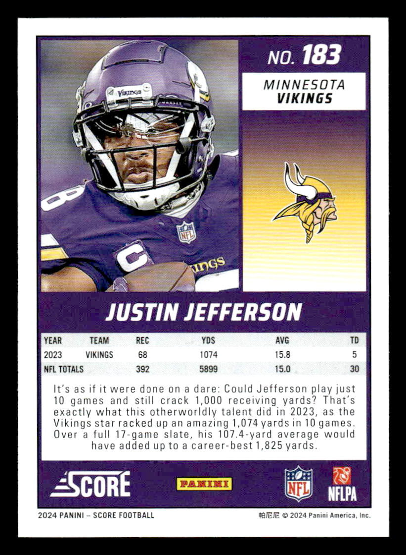 2024 Score #183 Justin Jefferson