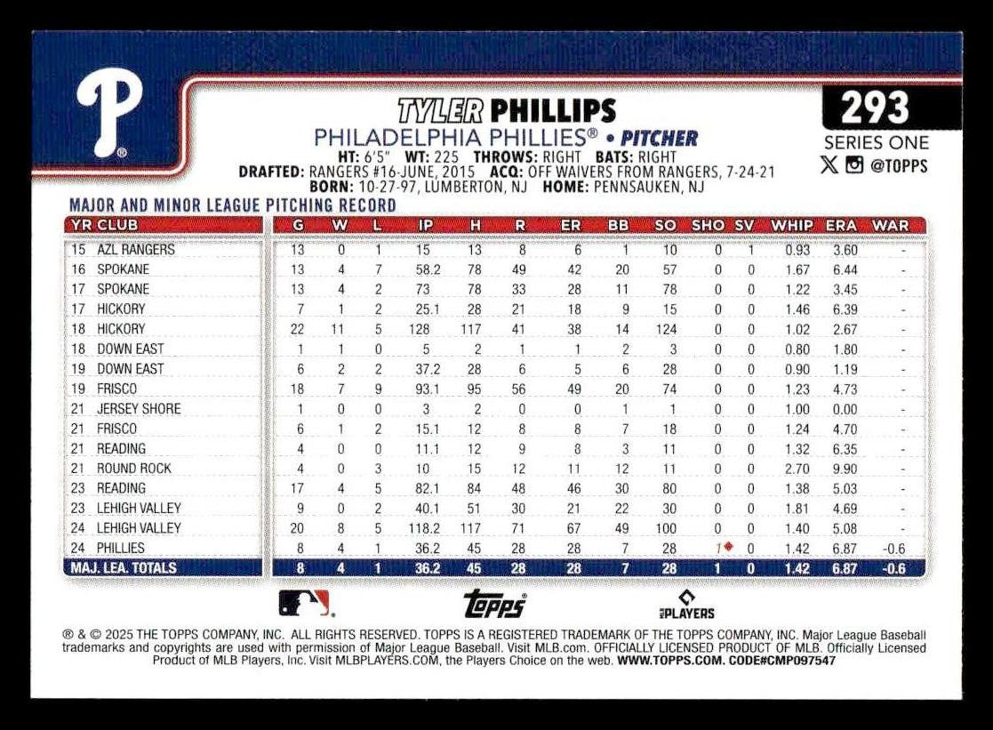 2025 Topps #293 Tyler Phillips