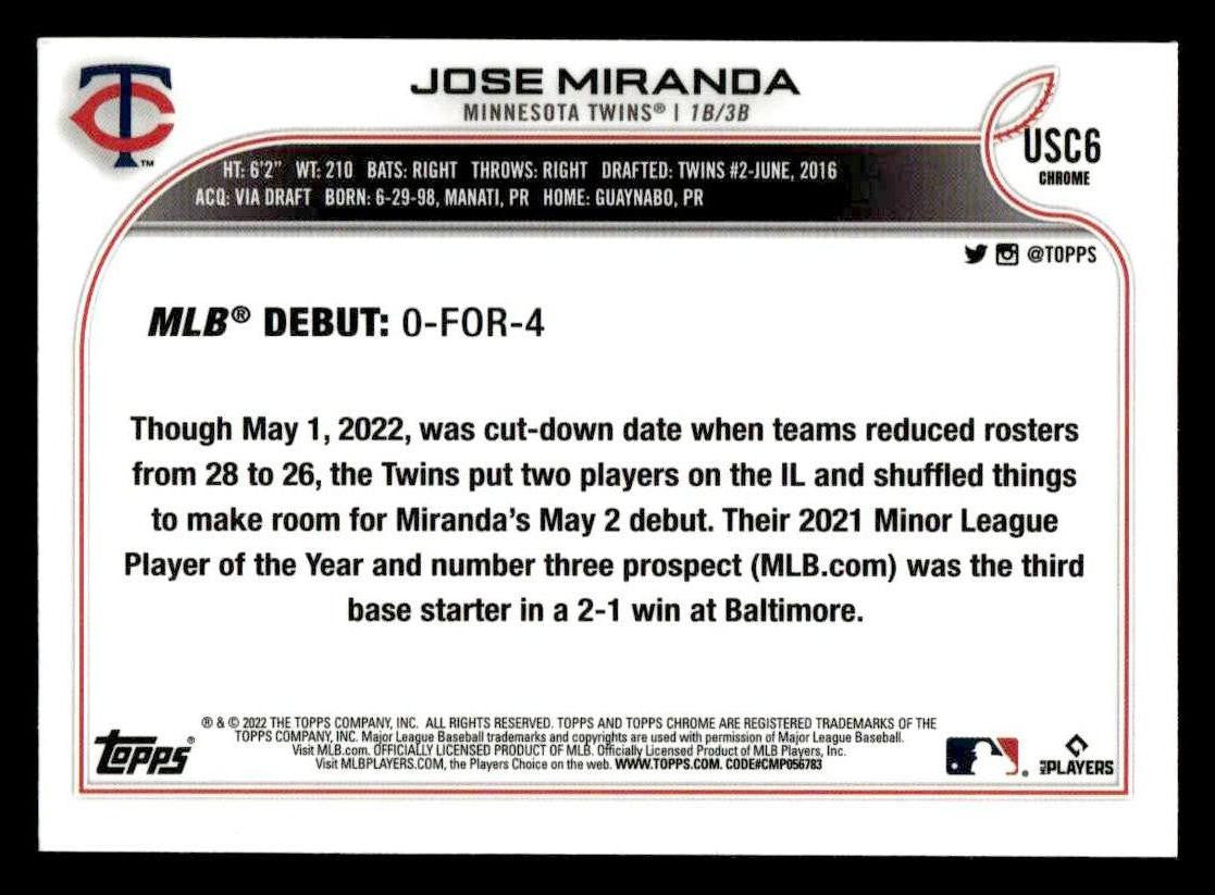 2022 Topps Chrome Update #USC6 Jose Miranda Purple Refractor