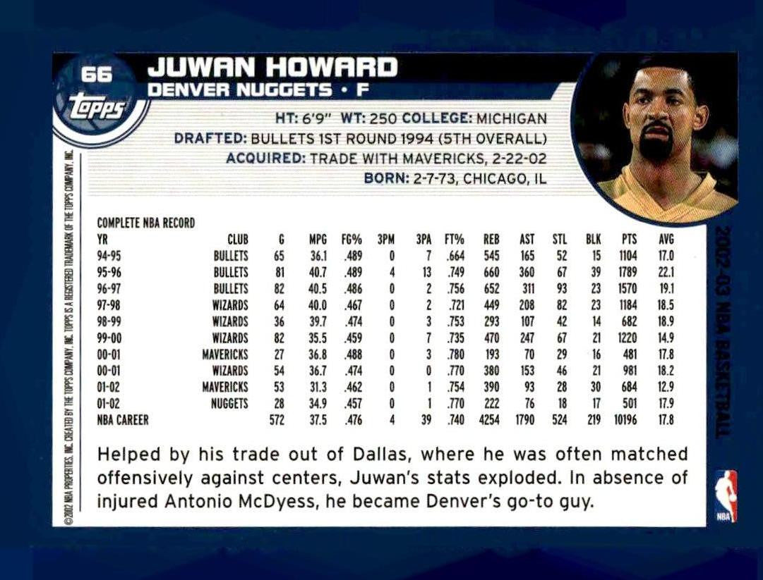 2002-03 Topps #66 Juwan Howard