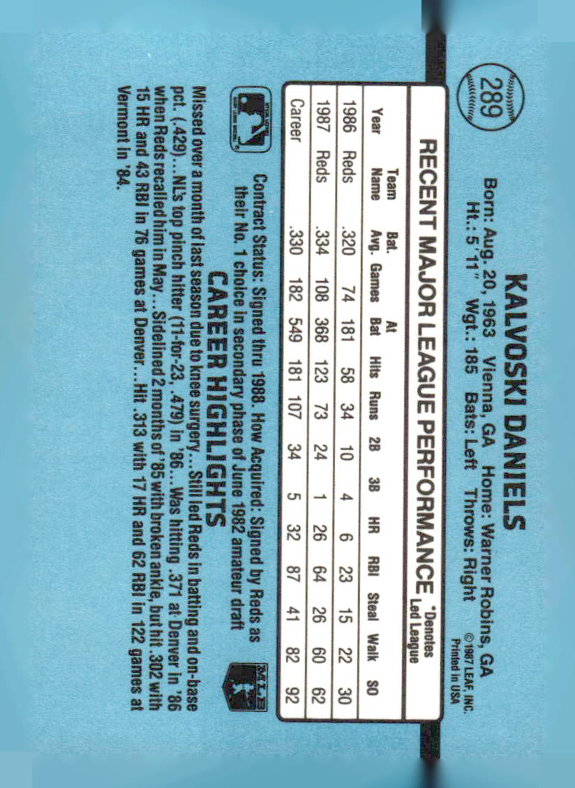 1988 Donruss #289b Kal Daniels