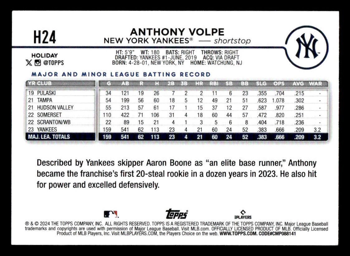 2024 Topps Holiday #H24 Anthony Volpe