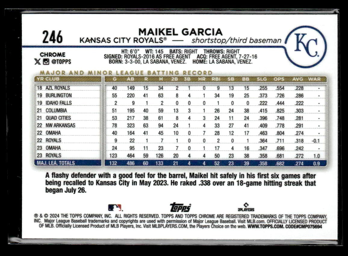 2024 Topps Chrome #246 Maikel Garcia X-Fractors