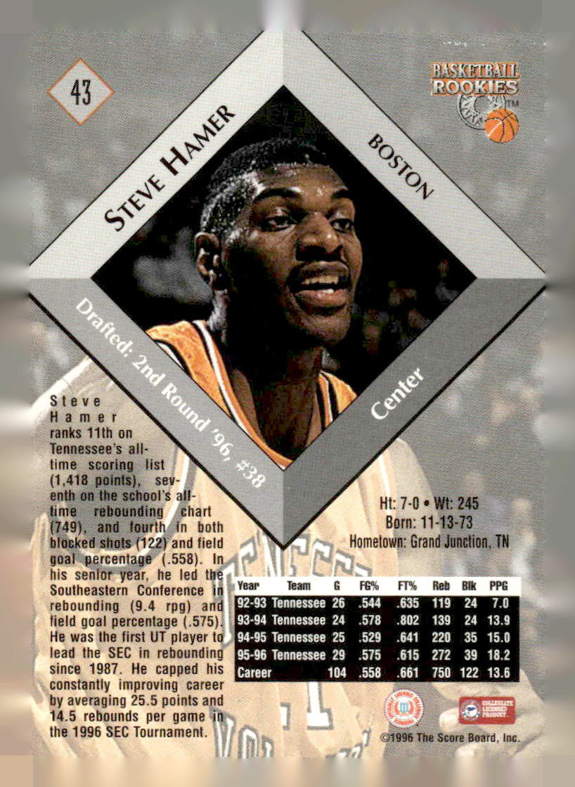 1996 Score Board Rookies #43 Steve Hamer