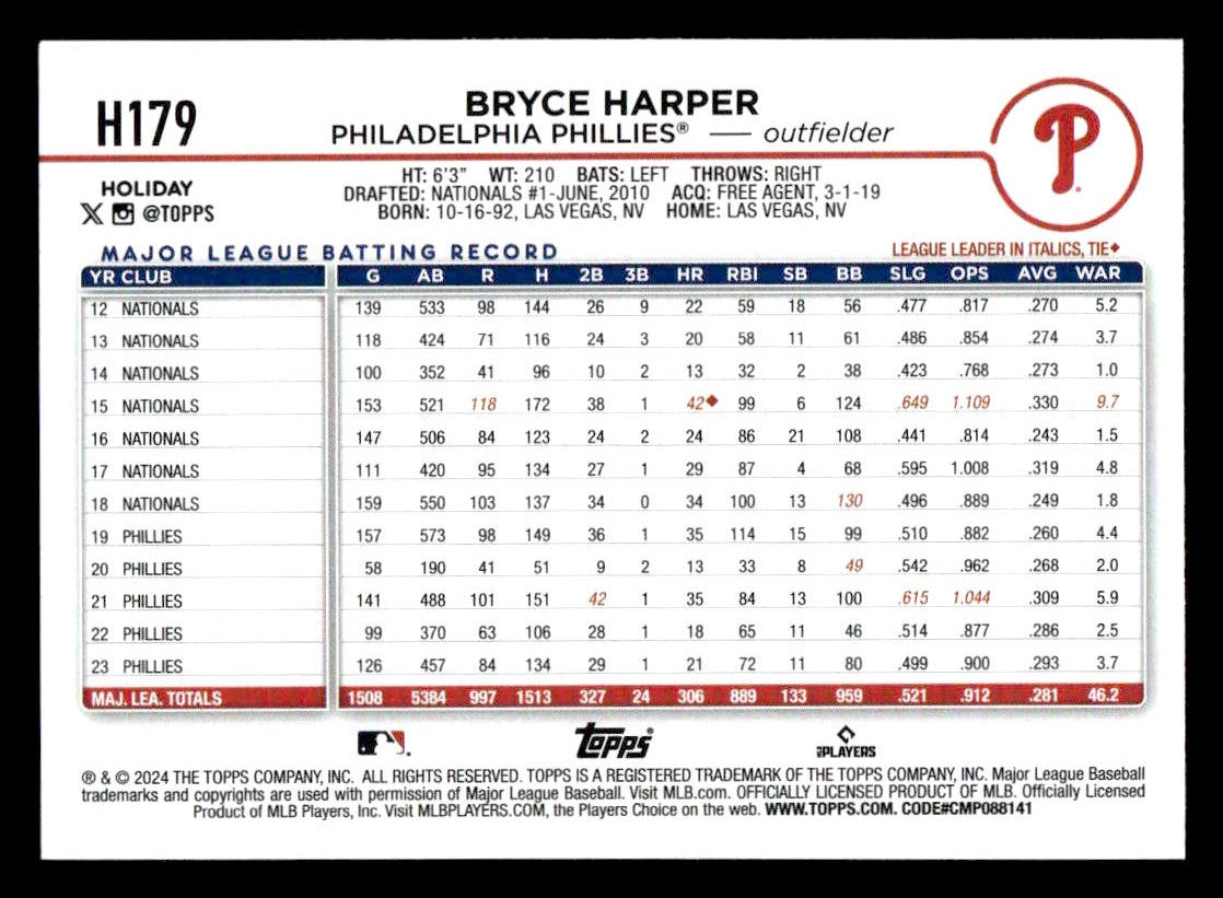 2024 Topps Holiday #H179 Bryce Harper