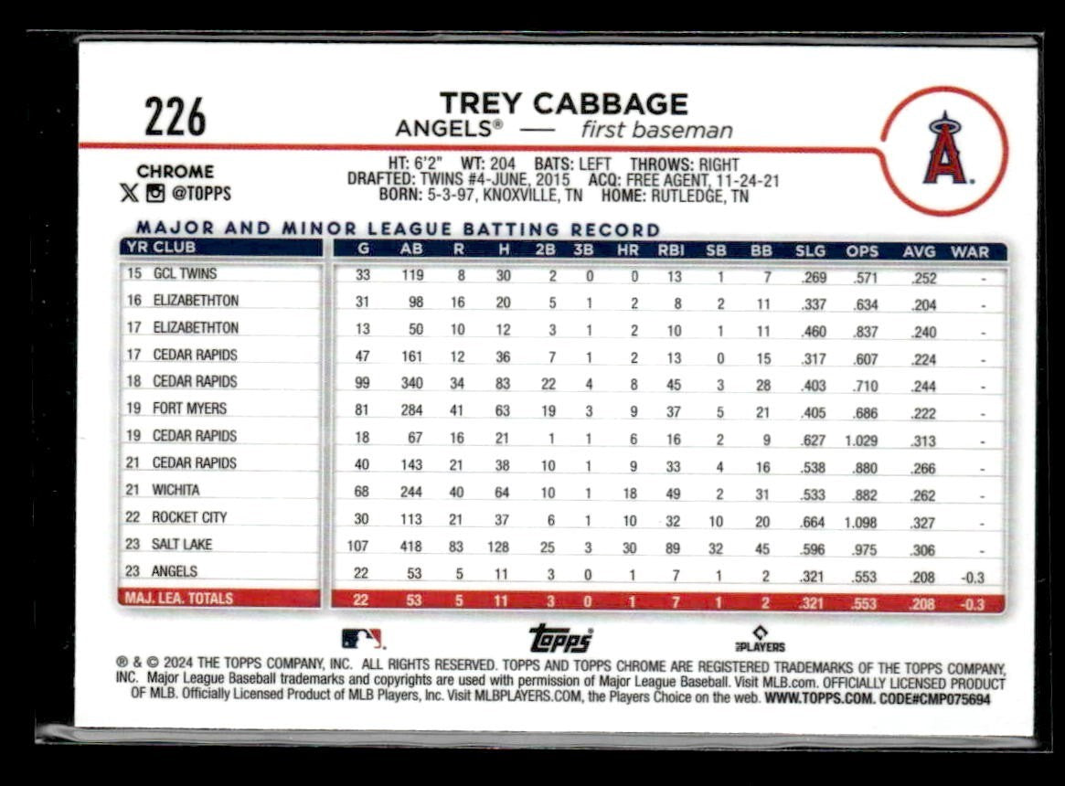 2024 Topps Chrome #226 Trey Cabbage X-Fractors