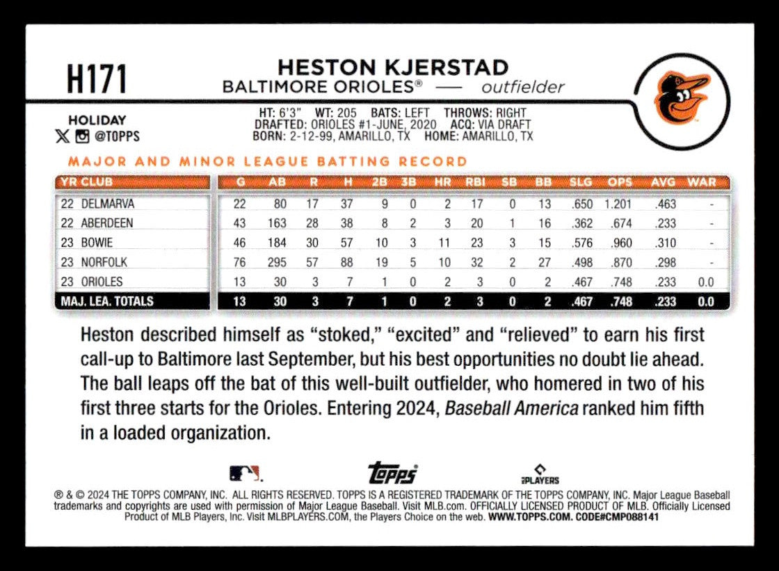 2024 Topps Holiday #H171 Heston Kjerstad