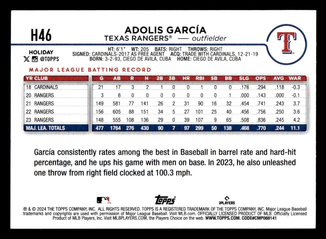 2024 Topps Holiday #H46 Adolis García