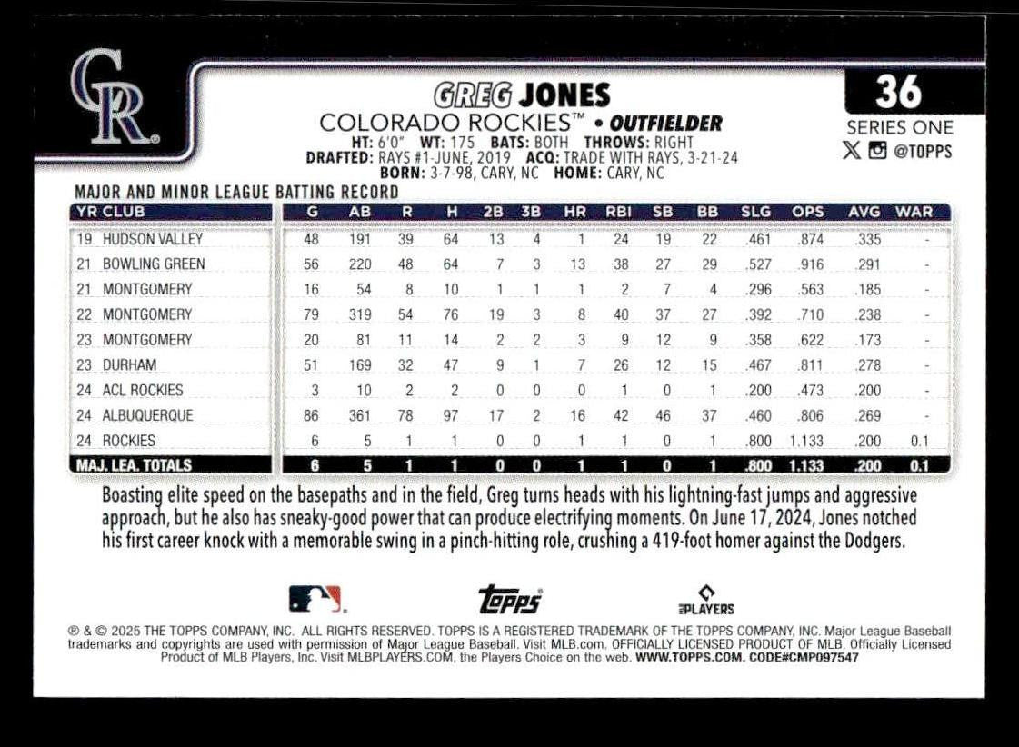 2025 Topps #36 Greg Jones