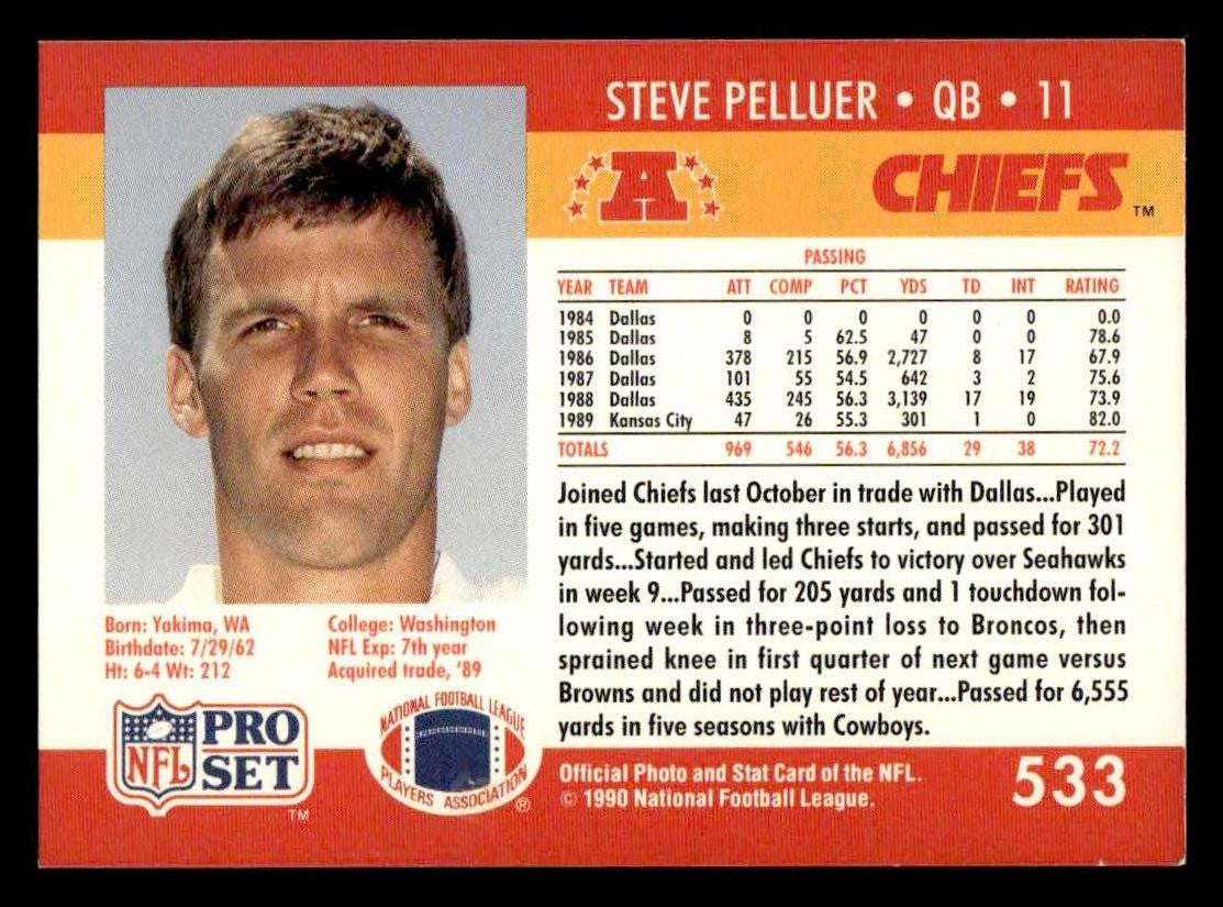 1990 Pro Set #533 Steve Pelluer