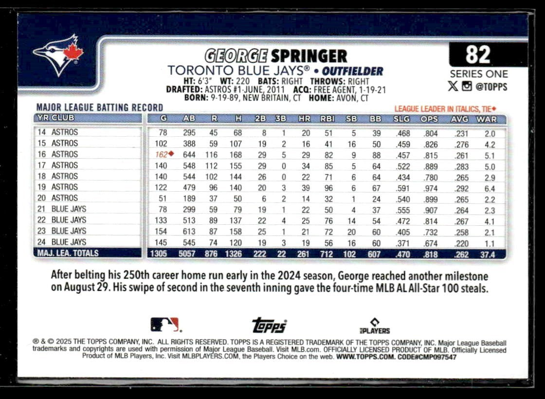 2025 Topps #82 George Springer Diamante Foil
