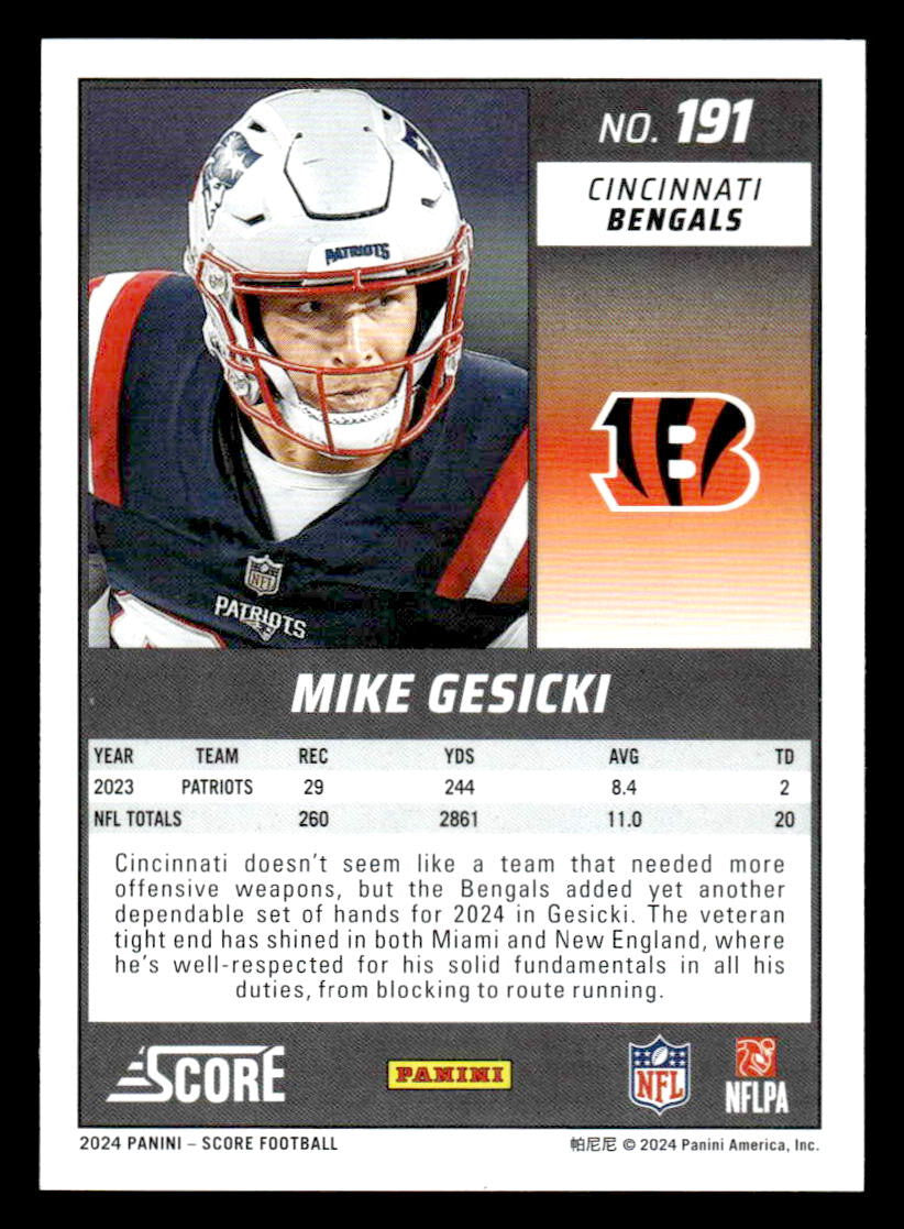 2024 Score #191 Mike Gesicki