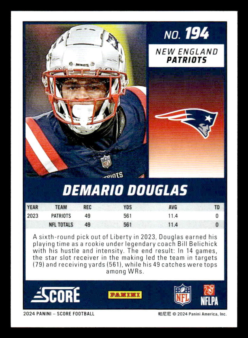 2024 Score #194 Demario Douglas