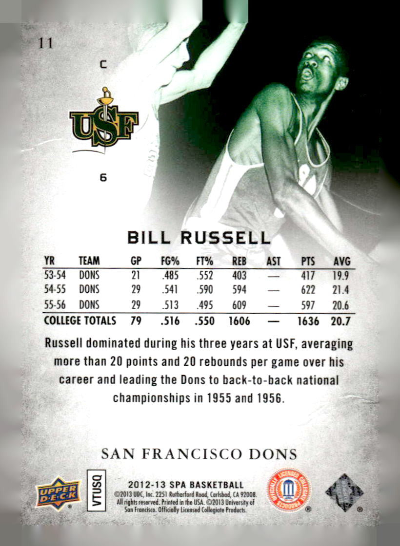 2012-13 SP Authentic #11 Bill Russell
