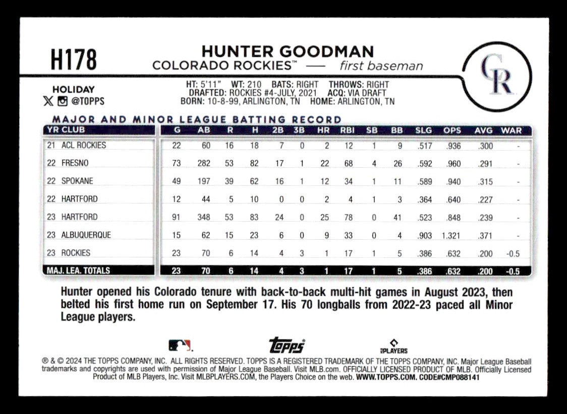 2024 Topps Holiday #H178 Hunter Goodman