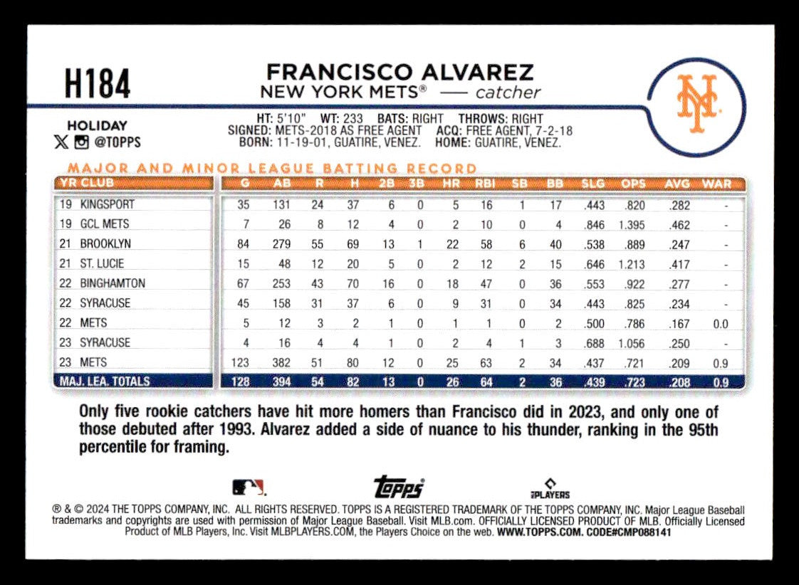 2024 Topps Holiday #H184 Francisco Alvarez