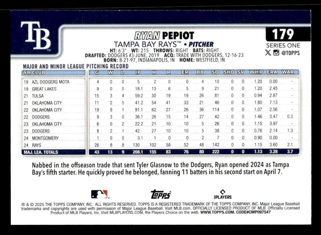 2025 Topps #179 Ryan Pepiot
