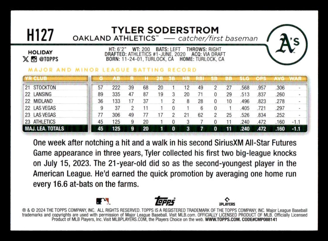 2024 Topps Holiday #H127 Tyler Soderstrom