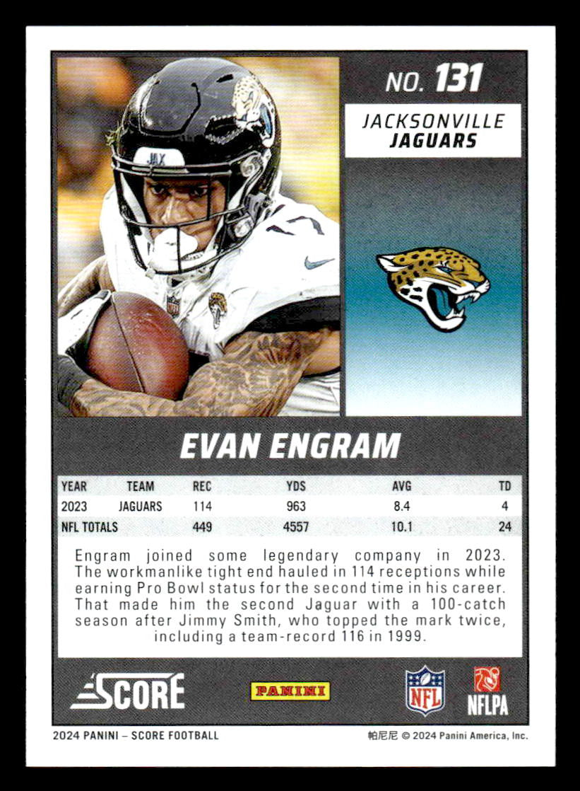 2024 Score #131 Evan Engram