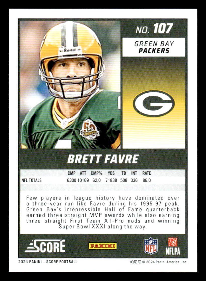 2024 Score #107 Brett Favre