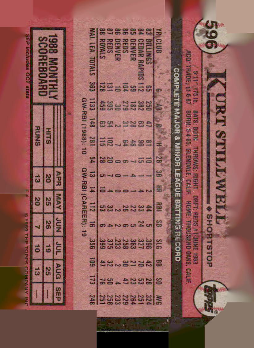 1989 Topps #596b Kurt Stillwell Yellow overprint on name on front