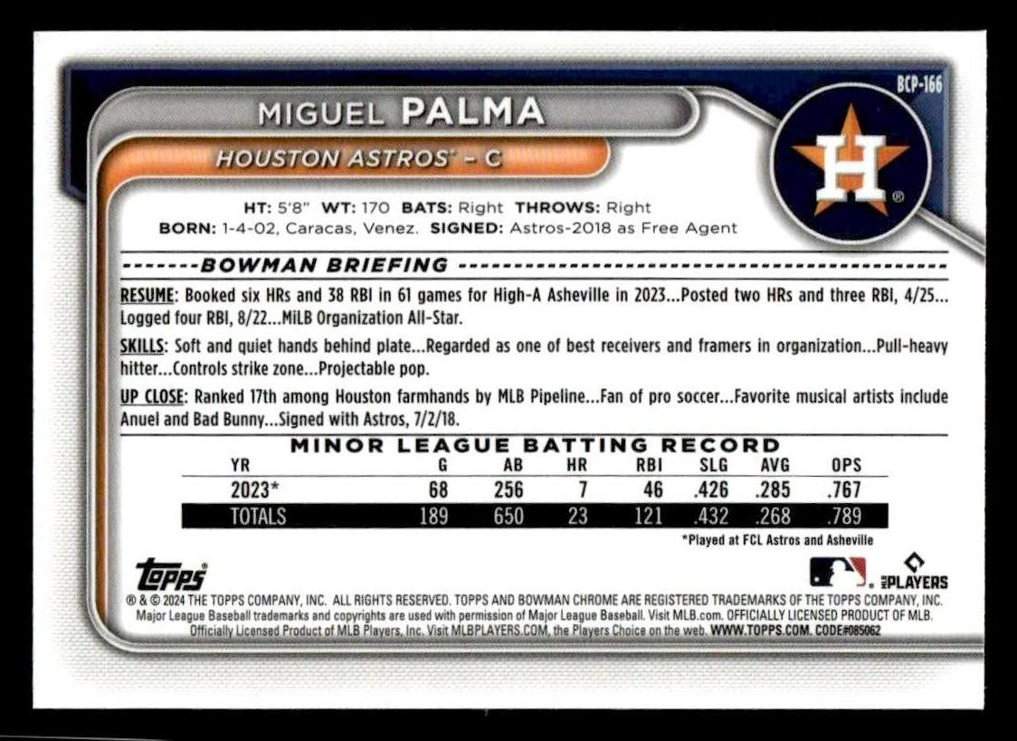 2024 Bowman Chrome #BCP-166 Miguel Palma Prospects