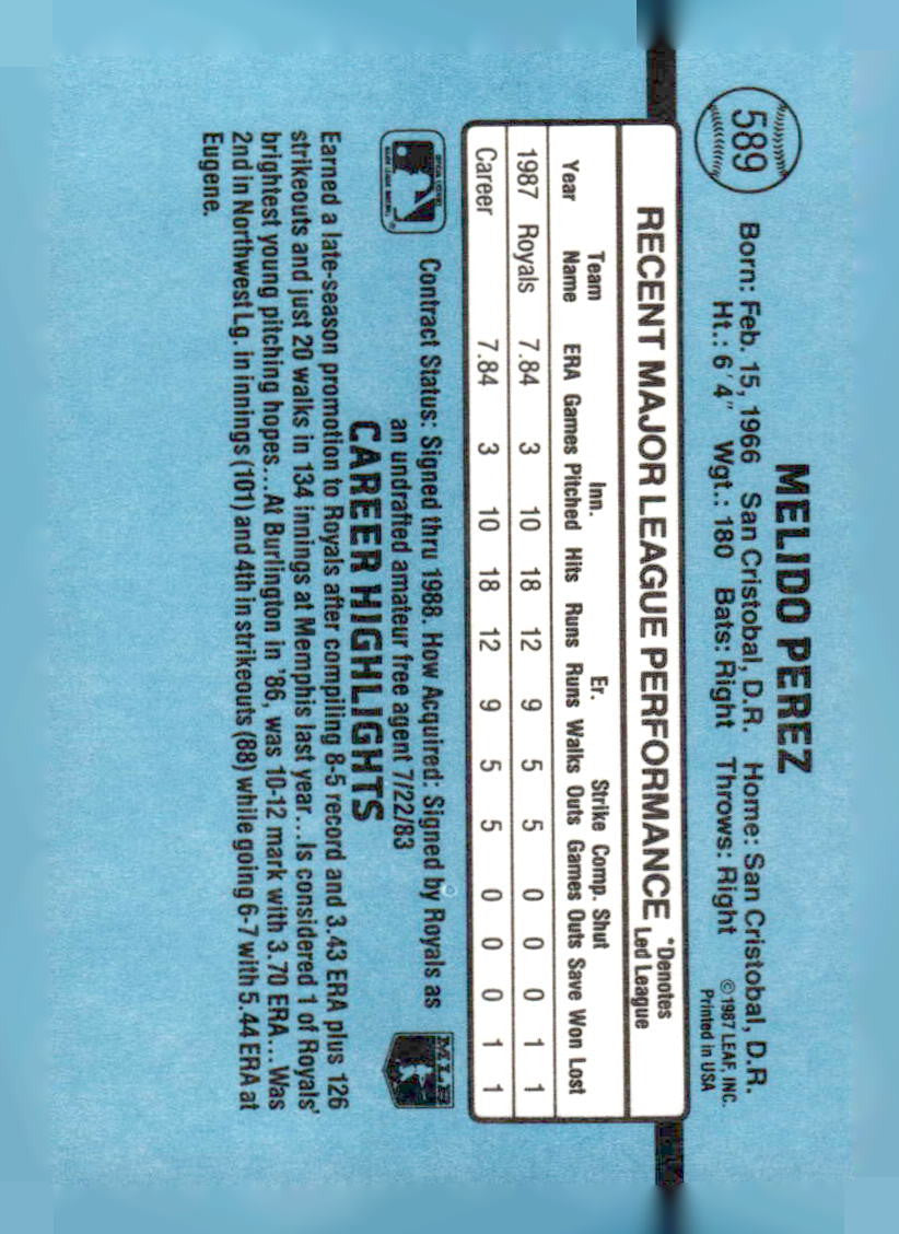 1988 Donruss #589b Melido Perez