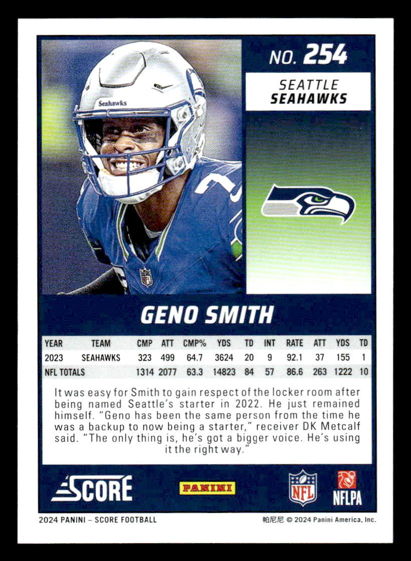 2024 Score #254 Geno Smith