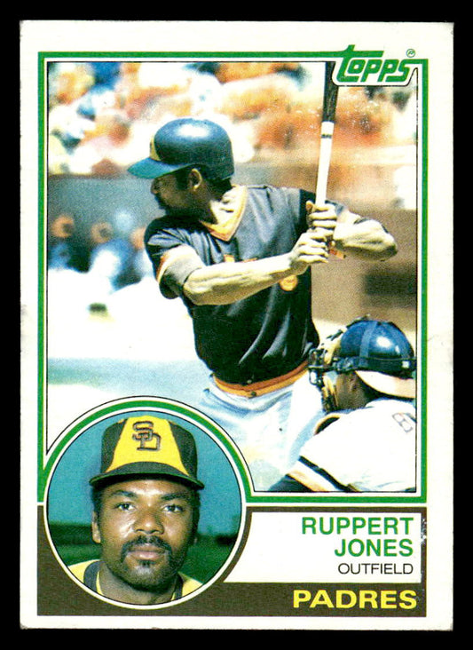 1983 Topps #695 Ruppert Jones