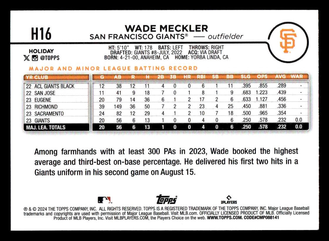 2024 Topps Holiday #H16 Wade Meckler