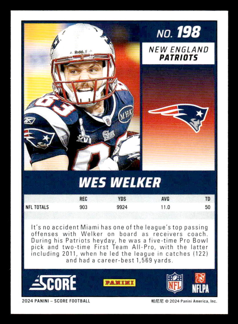 2024 Score #198 Wes Welker