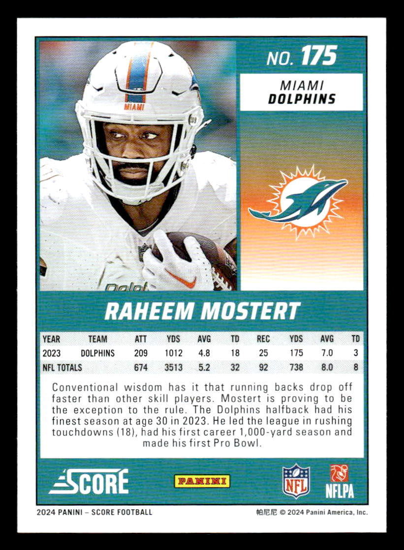 2024 Score #175 Raheem Mostert