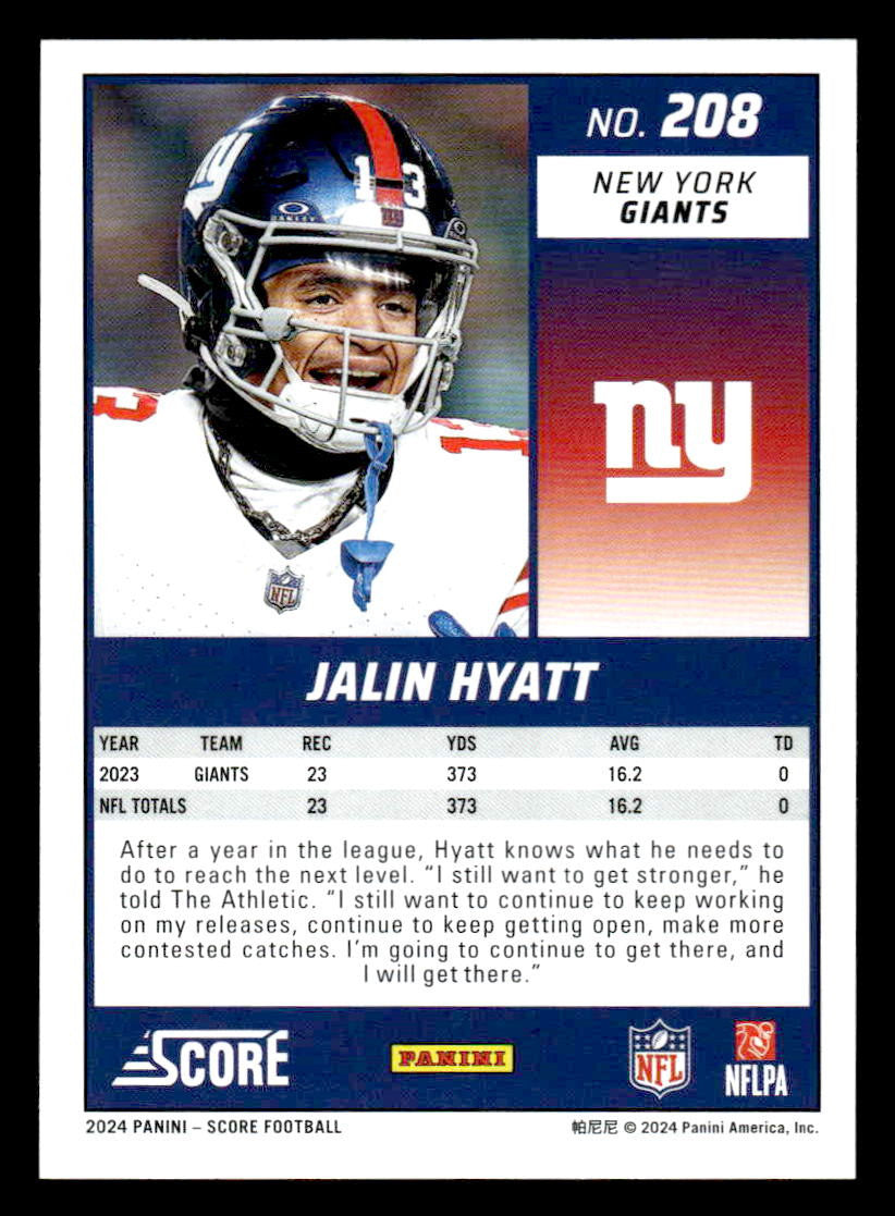 2024 Score #208 Jalin Hyatt