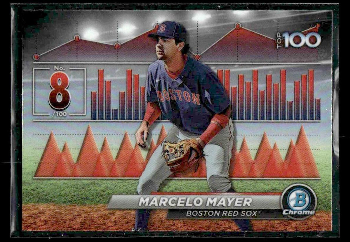 2024 Bowman #BTP-8 Marcelo Mayer Bowman Scouts' Top 100