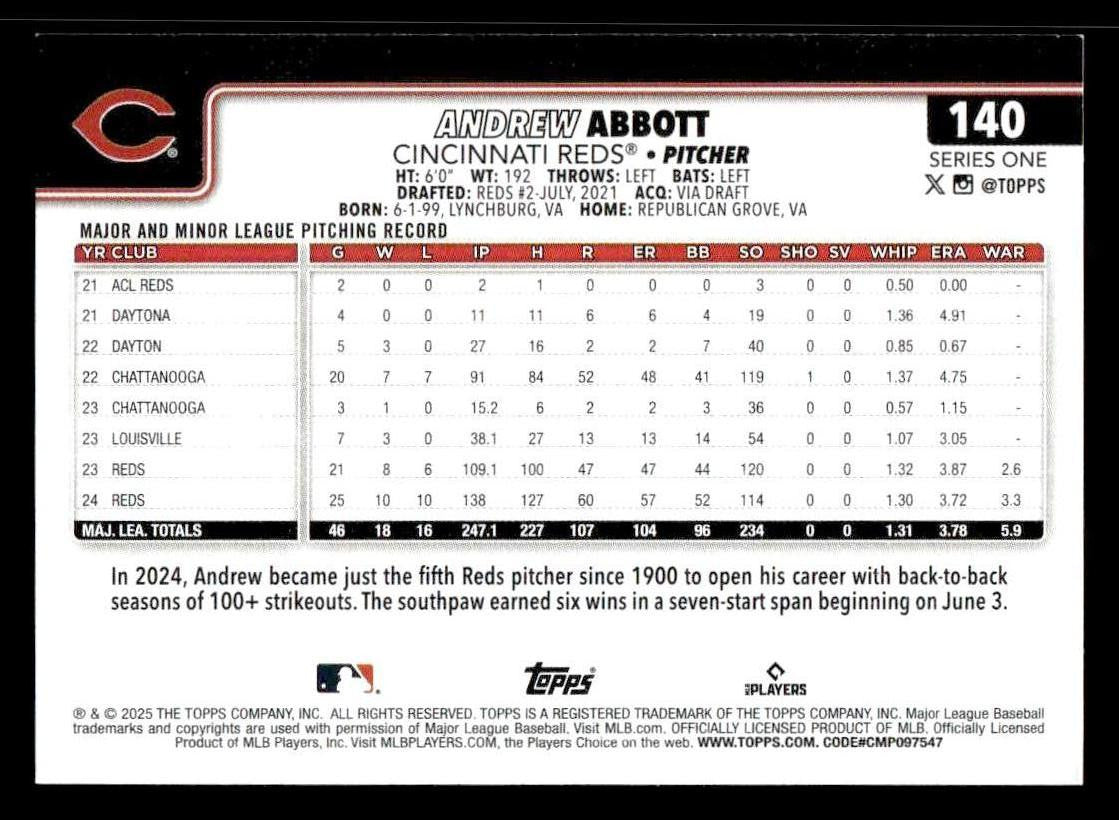 2025 Topps #140 Andrew Abbott