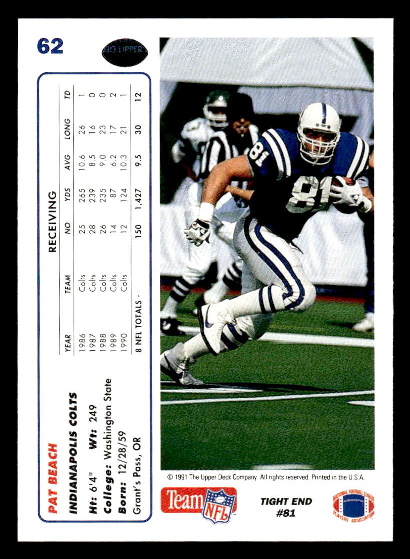 1991 Upper Deck #62 Pat Beach