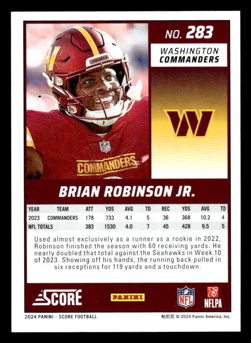 2024 Score #283 Brian Robinson Jr.